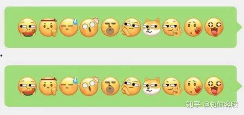 微信吃瓜表情包啥意思